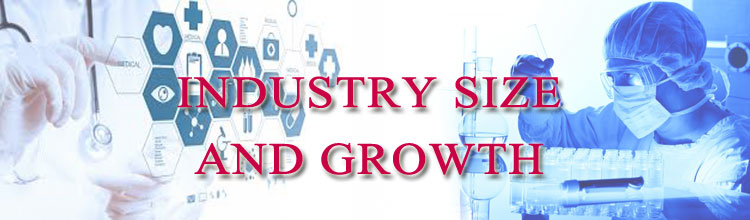 industry-size-and-growth