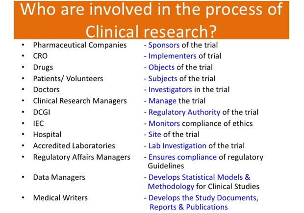 clinical-research